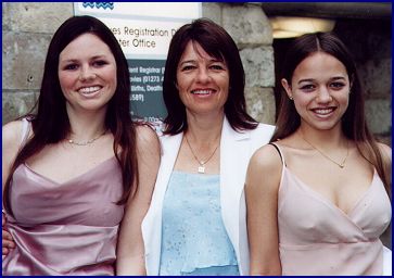 Charlie - me, my mum and sister